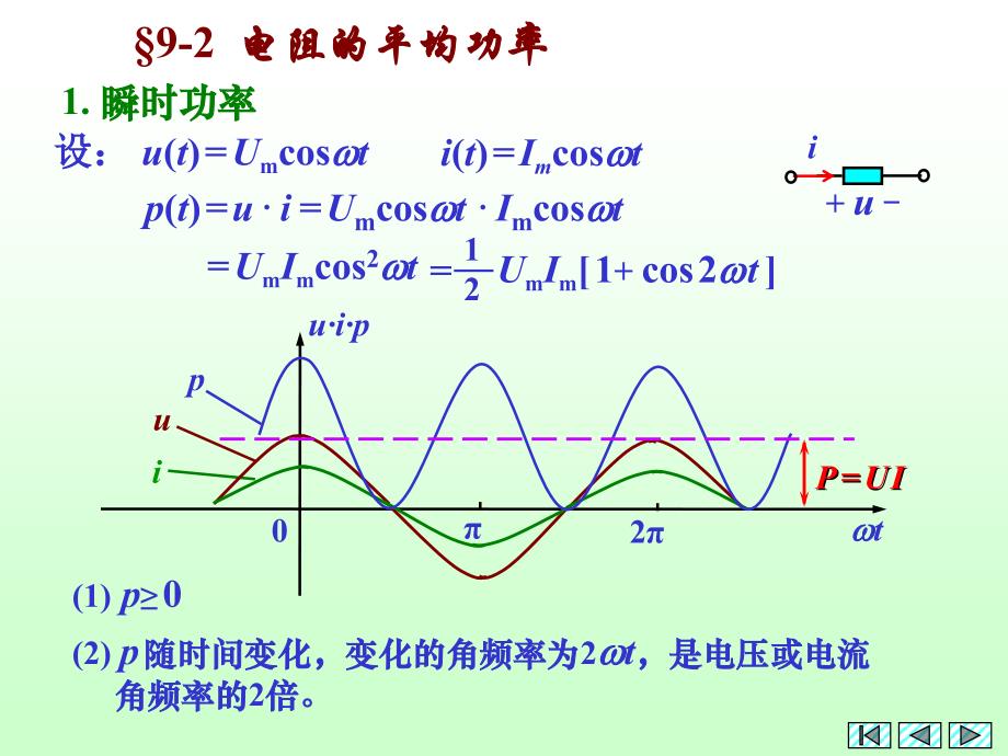 第9章 正弦稳态功率和能量_第4页