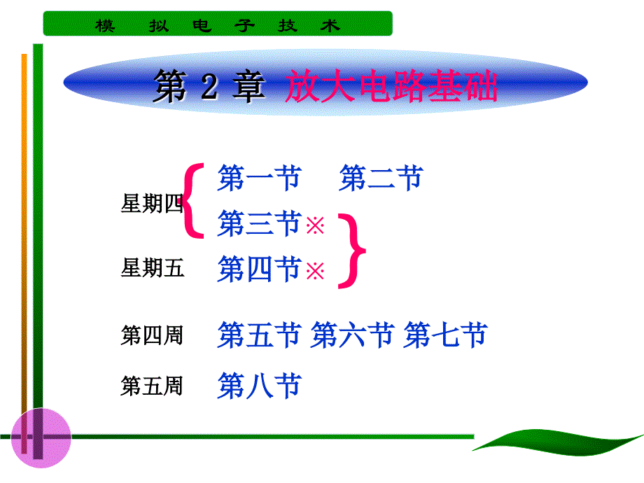 放大电路基础教学课件PPT_第1页