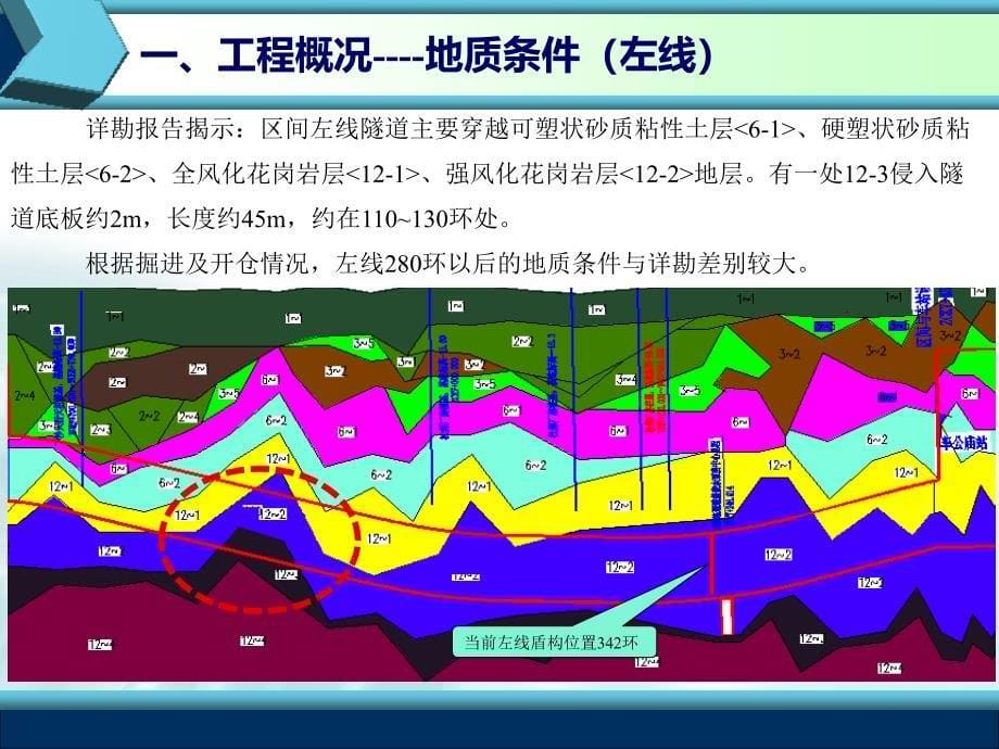 下车盾构过硬岩施工汇报材料_第5页