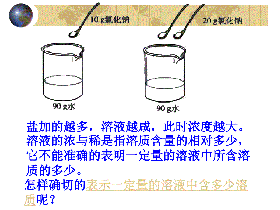 物质在水中的溶解3  (浙教版)_第2页