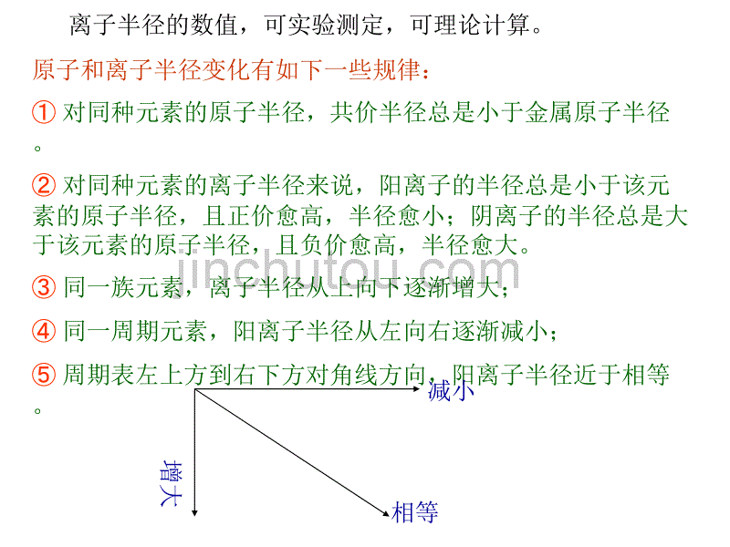 晶体化学基本原理_第4页