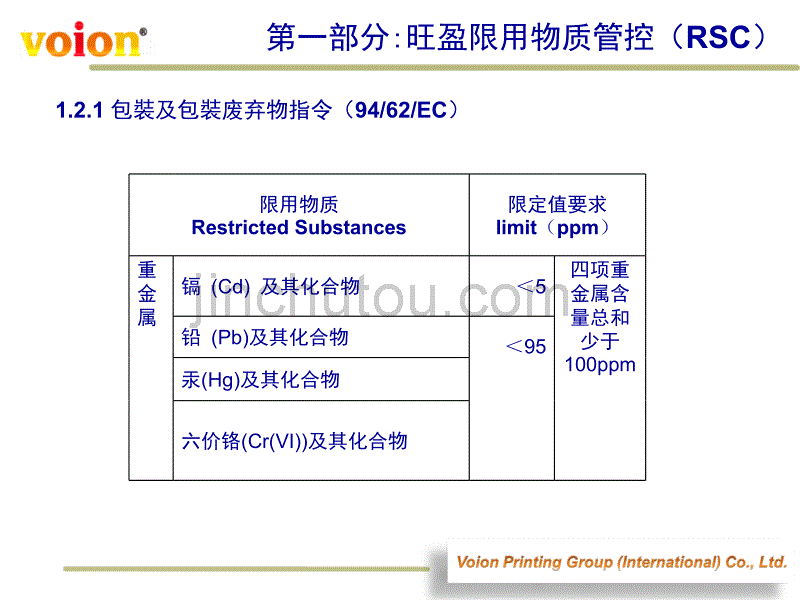 2015年度供应商大会 环保及行为守则培训 20150323_第5页