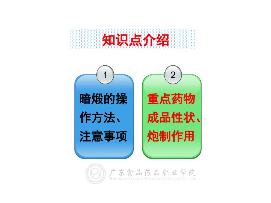 7-3中药煅制技术-3-暗煅技术课件_第4页