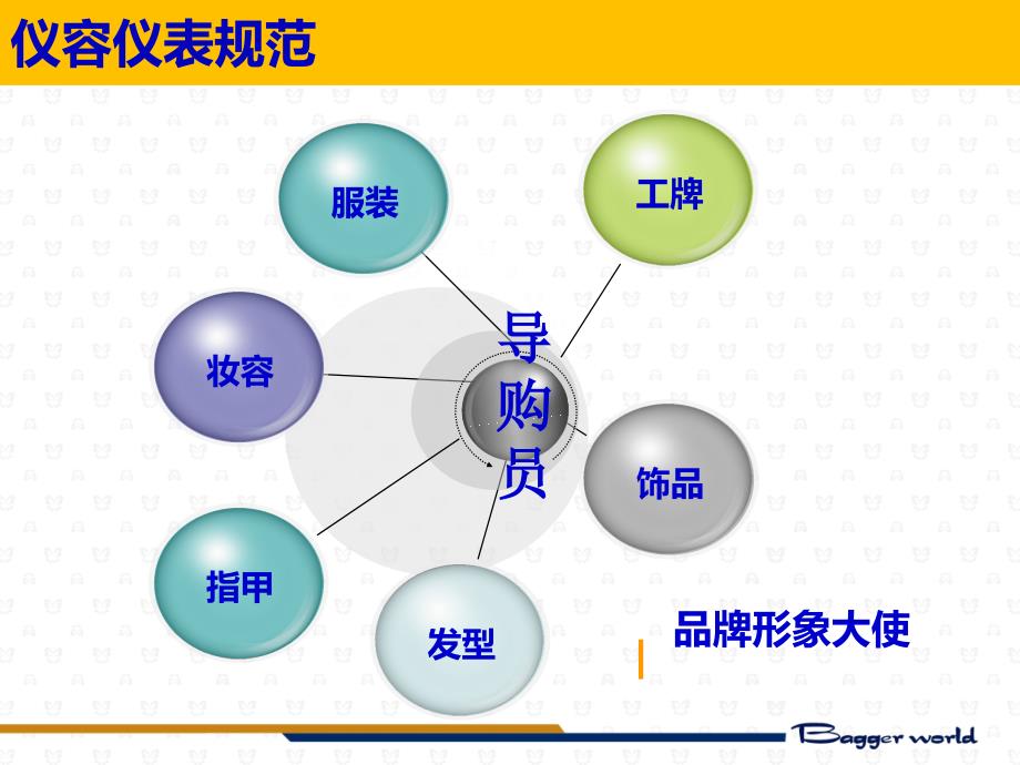 终端运营管理规范_第3页