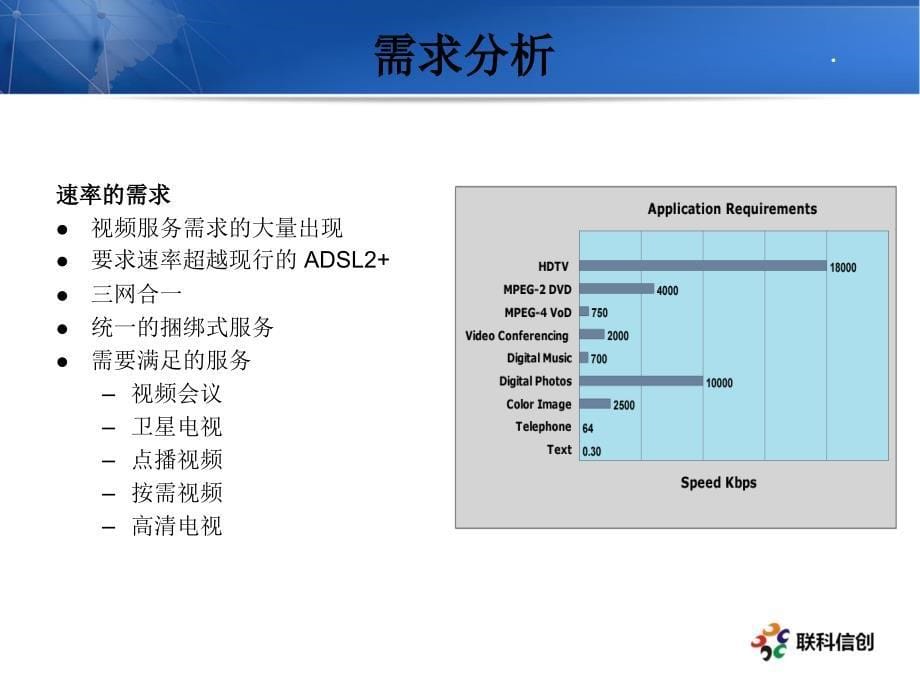 GPON培训学习资料_第5页