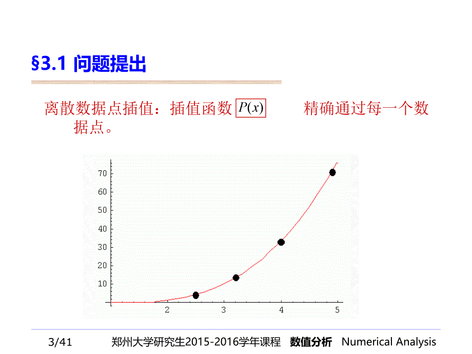 数值分析 第三章 数据拟合 (1)_第3页