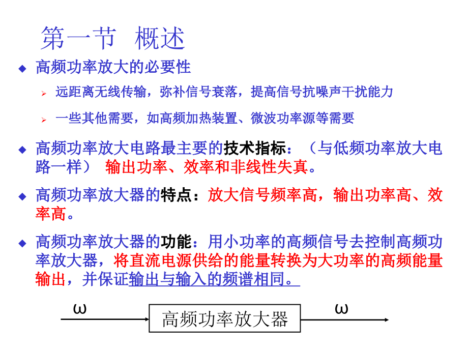 高频电子线路-高频功率放大器-课件_第3页