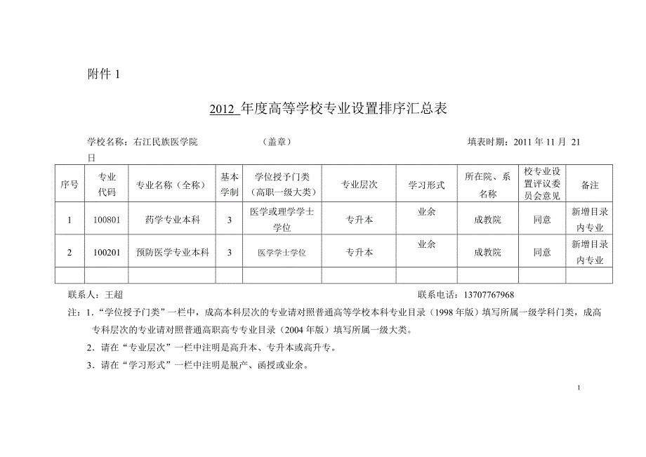 高等学校增设药学本科申报书_第1页