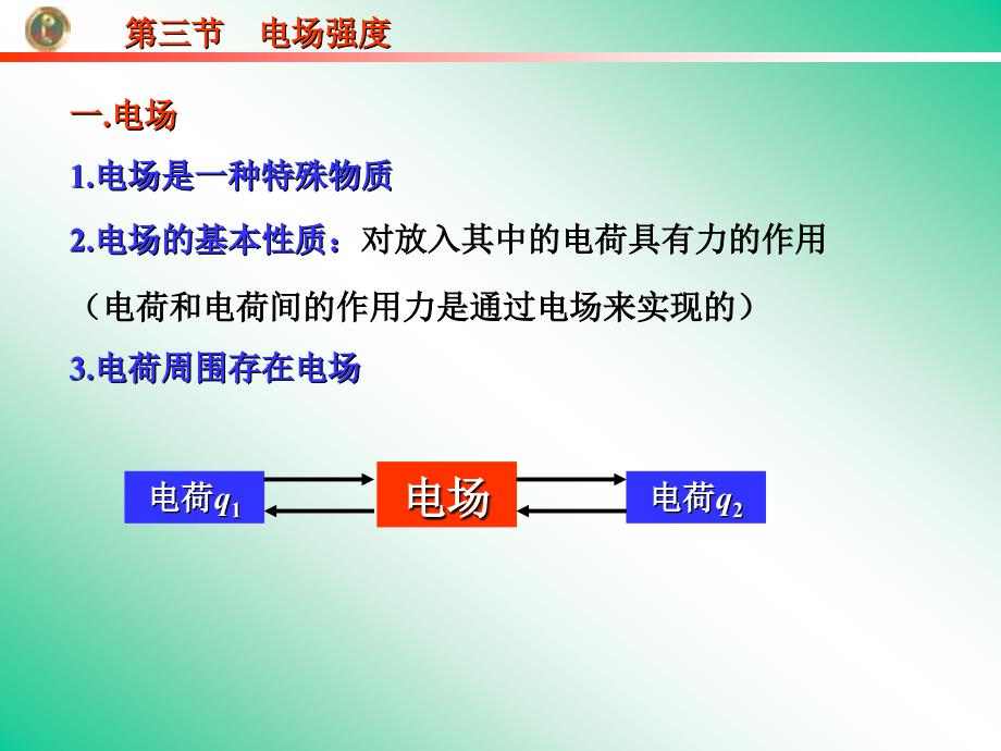 高二物理 选修3第三节电场强度【最新】_第1页