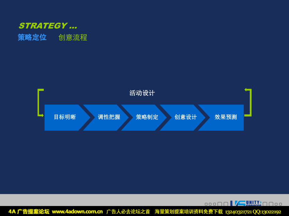 US-08-活动策划方案模版_第4页