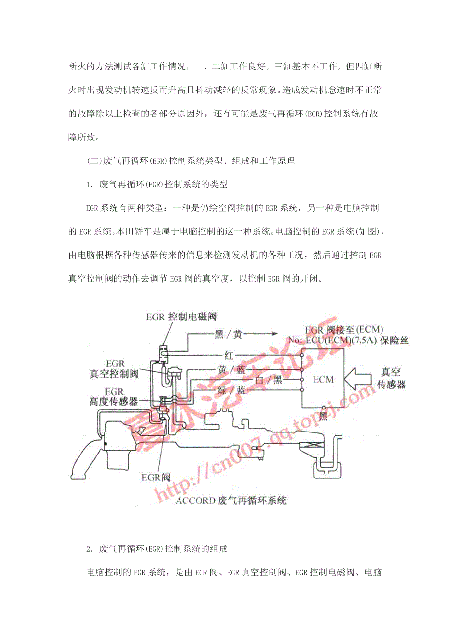 浅谈本田轿车废气再循环控制系统_第4页