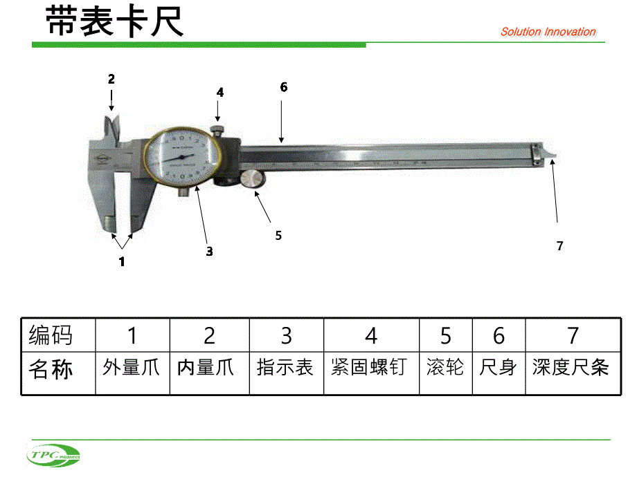 量具的使用及维护保养_第3页