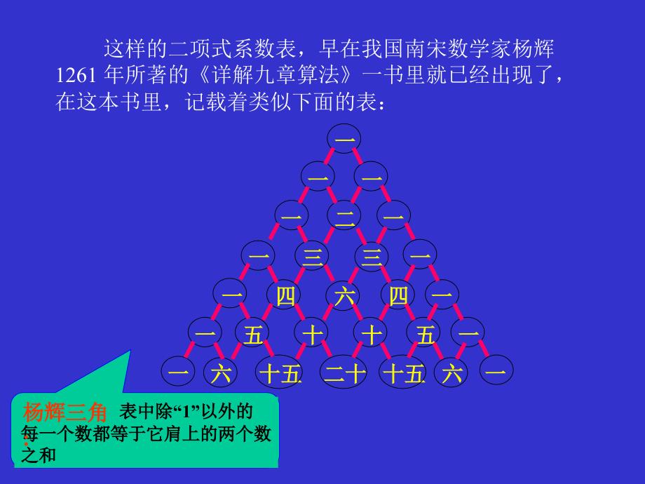 高二数学二项式系数的性质2_第4页