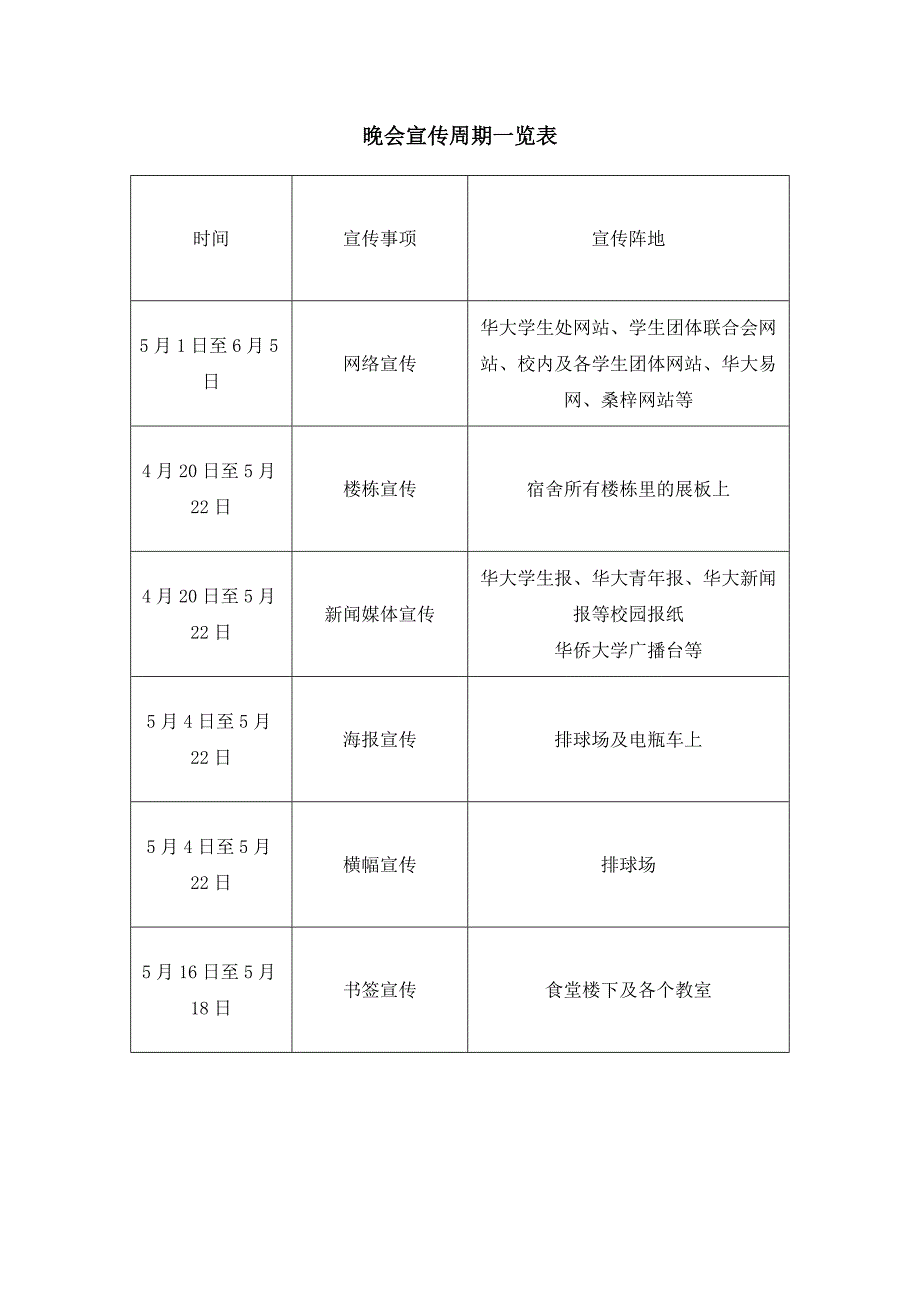 携手未来共创精彩主题精品月闭幕式策划_第3页