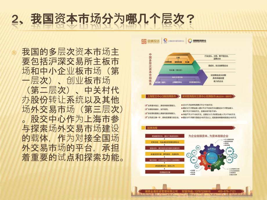 上海股权托管交易中心挂牌30问_第3页