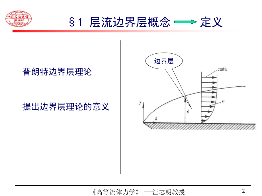 7-边界层理论-124_第2页