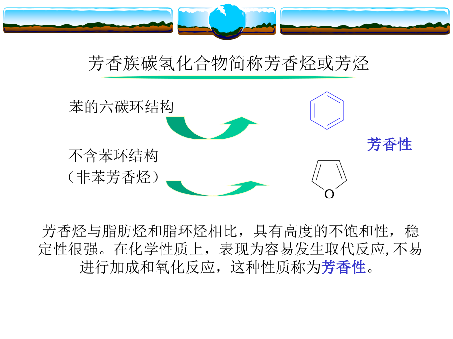 有机化学课件（浙江大学） 第6章 芳香烃及亲电取代反应_第2页