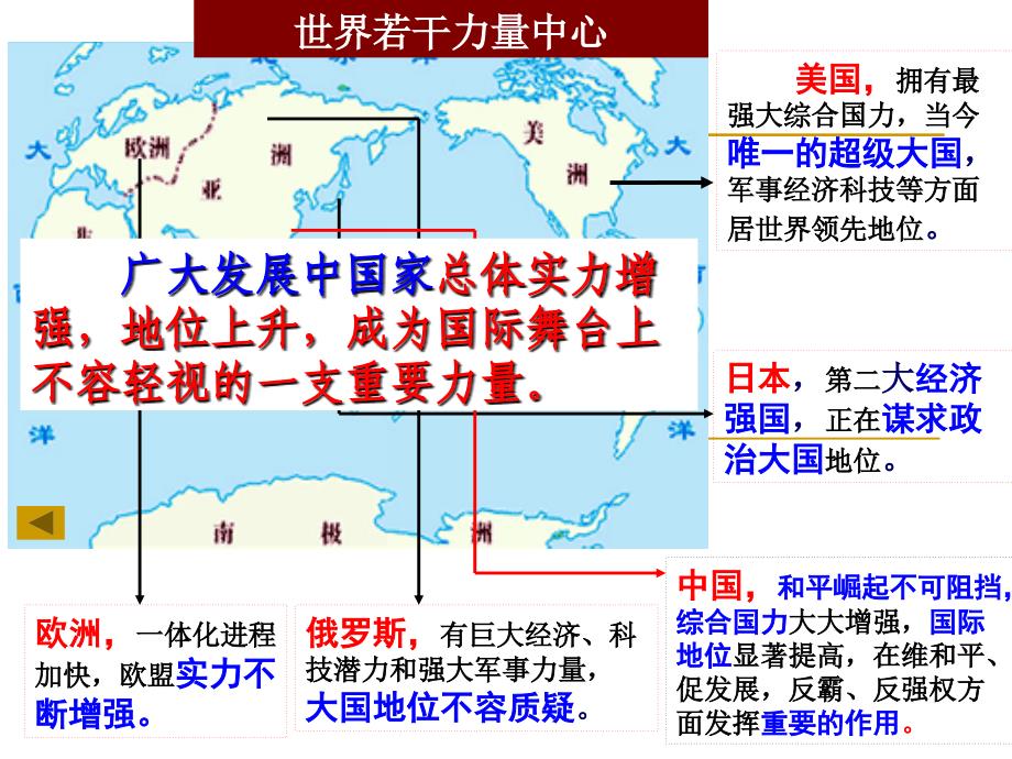 世界多极化不可逆转_第4页