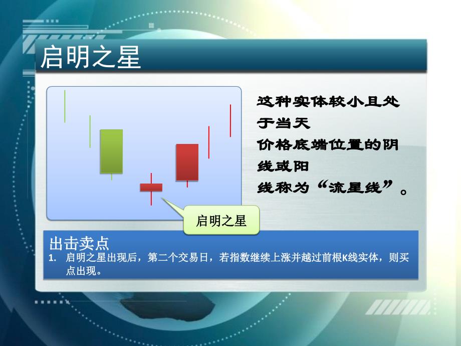 102个买入形态K线图及K线图的93种志出形态_第2页