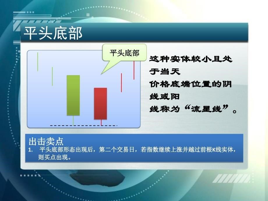 102个买入形态K线图及K线图的93种志出形态_第5页