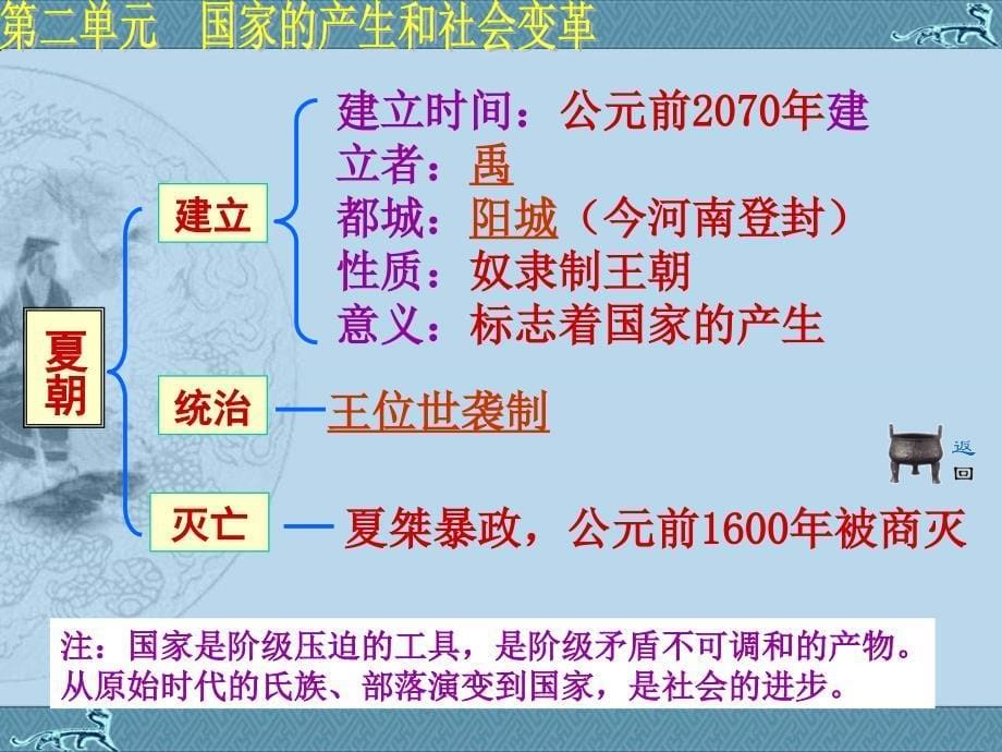 七年级历史国家的产生和社会的变革3_第5页