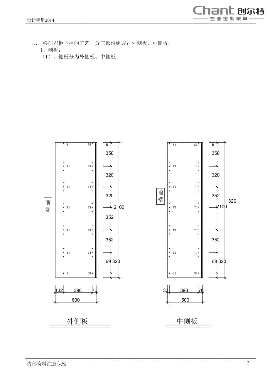 创尔特专业定制家具设计手册_第4页