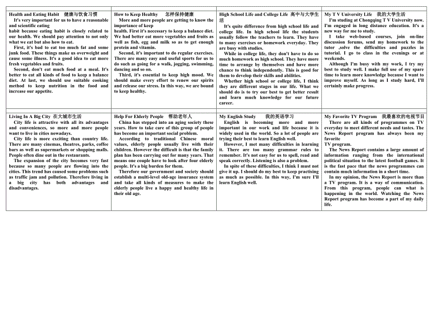 最新2014电大开放英语3英语作文必备参考小抄【电大开放英语3考试中经常出现16个作文】_第2页