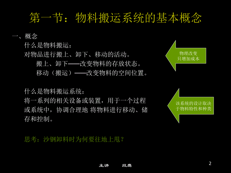 物料搬运系统设计方案_第2页