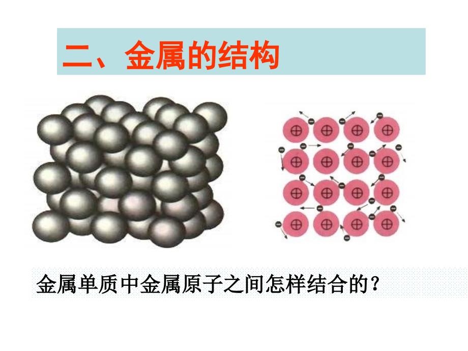 高二化学离子键、配位键与金属键_第4页