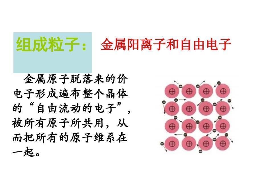 高二化学离子键、配位键与金属键_第5页