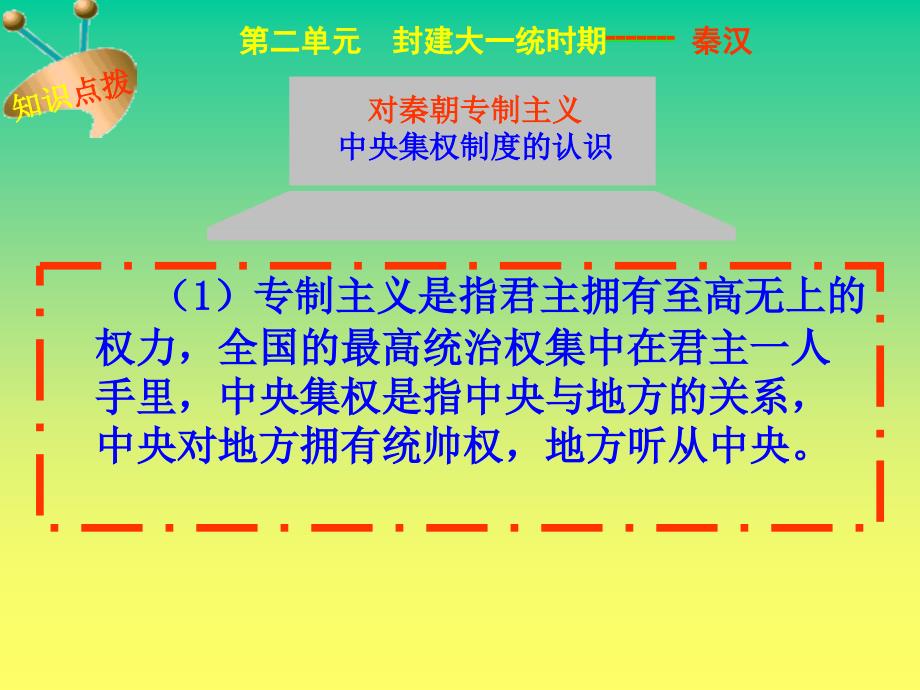 第二单元封建大一统时期秦汉回顾和总结_第4页