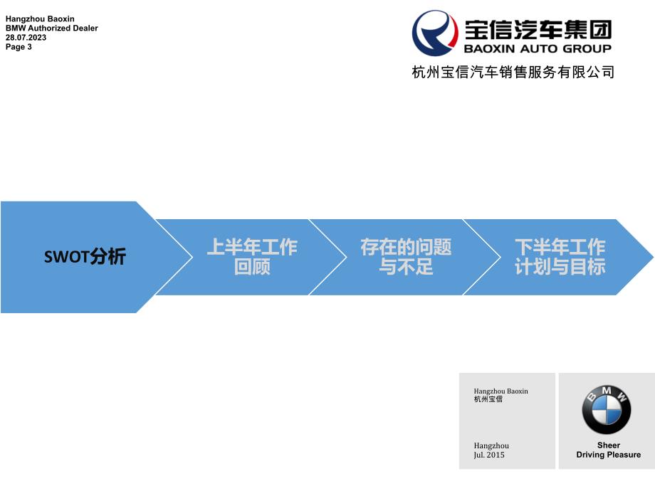 半年度总结及下半年计划-IT部_第3页