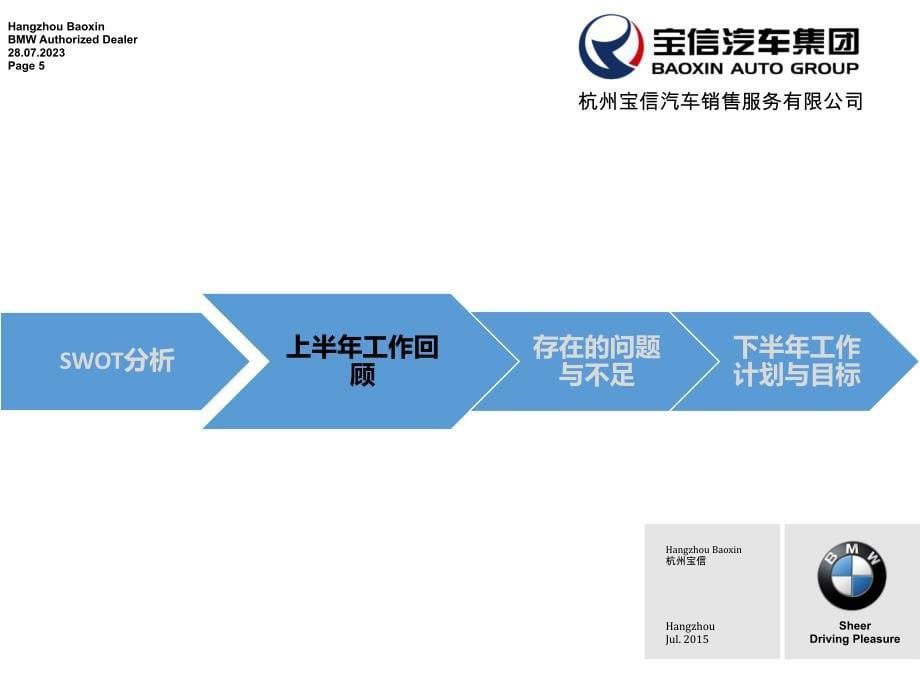 半年度总结及下半年计划-IT部_第5页