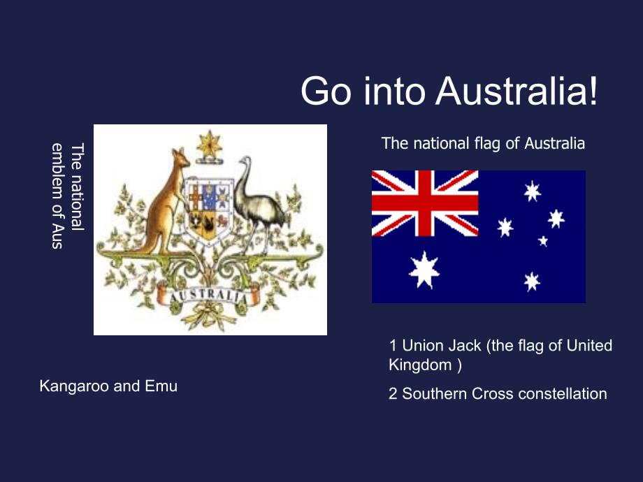 Australia澳大利亚介绍英文课件_第3页