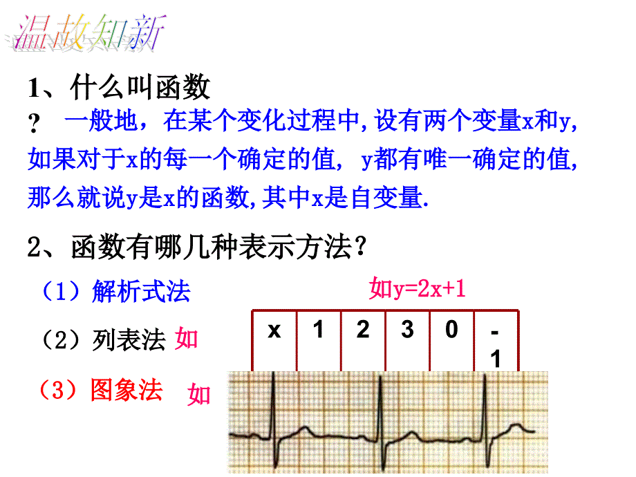 浙教版八年级上《7.2认识函数（2）》公开课【最新】_第2页