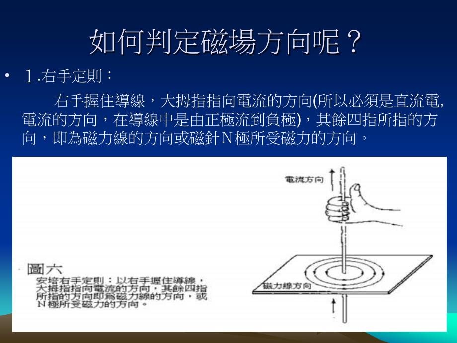 八年级物理电流磁效应_第4页