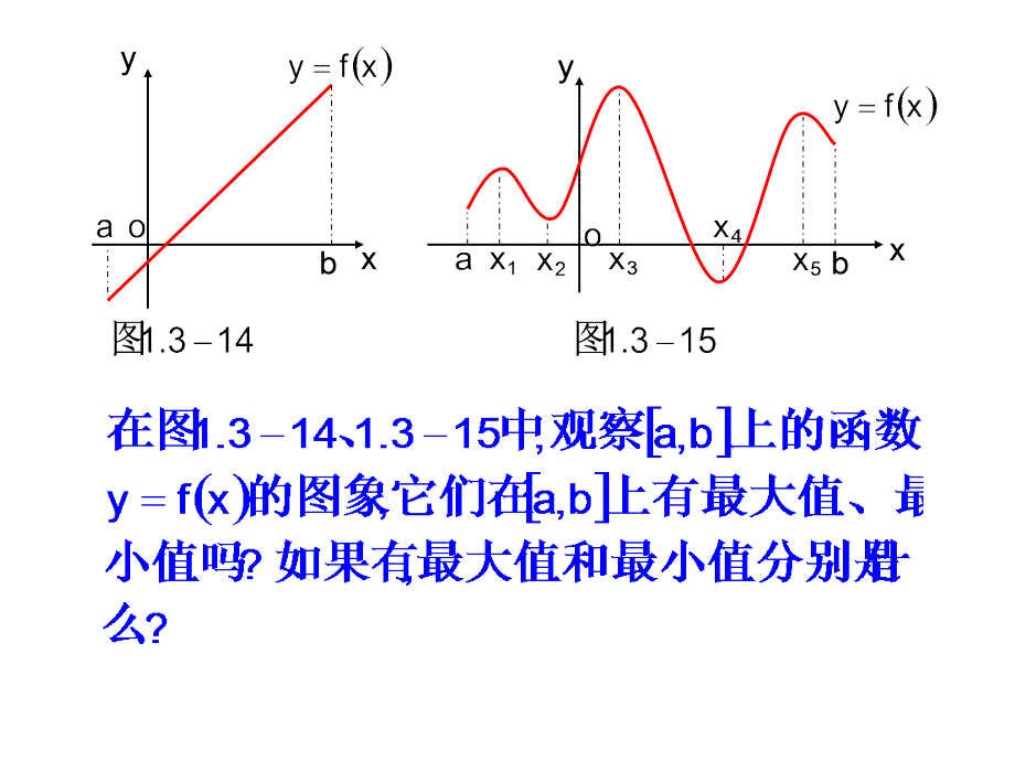 高二数学函数的最大（小）值与导数_第4页
