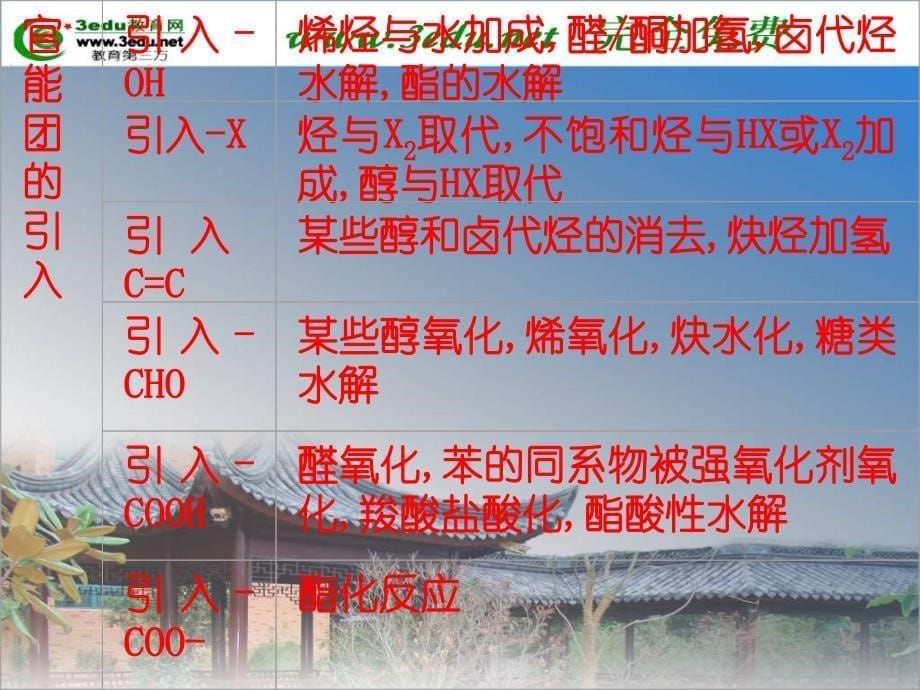 高二化学有机合成_第5页