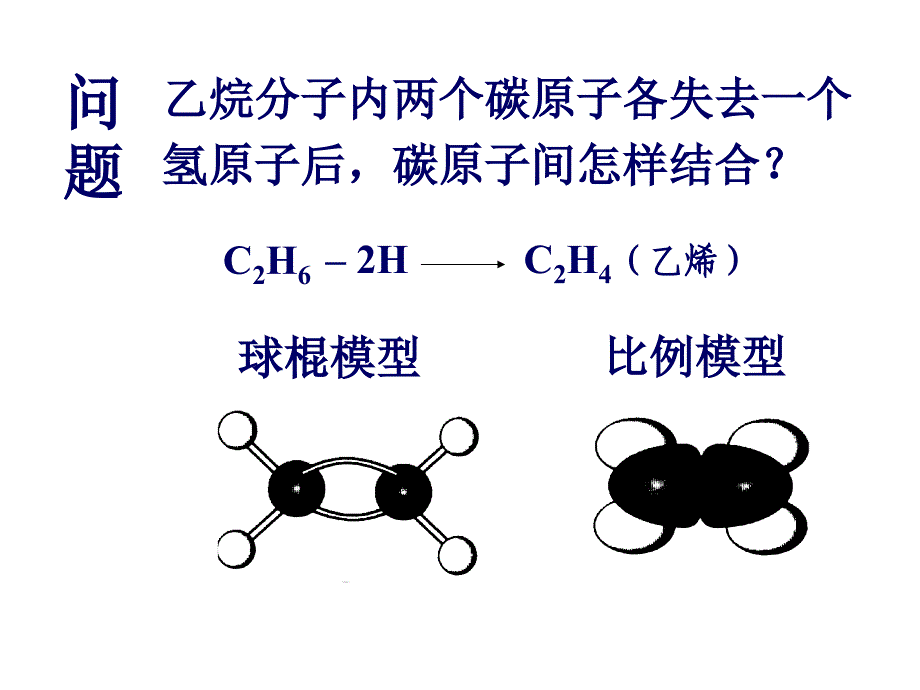 高二化学乙烯 烯烃_第2页