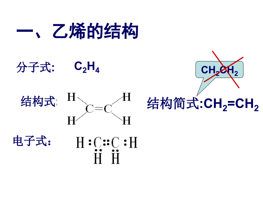 高二化学乙烯 烯烃_第4页