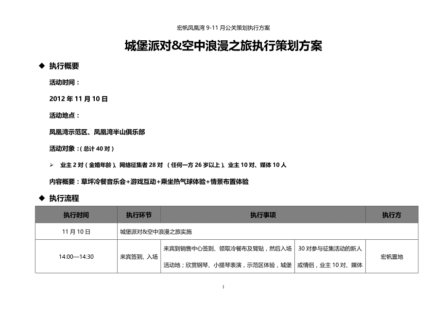 凤凰湾城堡派对&amp;空中浪漫之旅执行策划方案_第1页