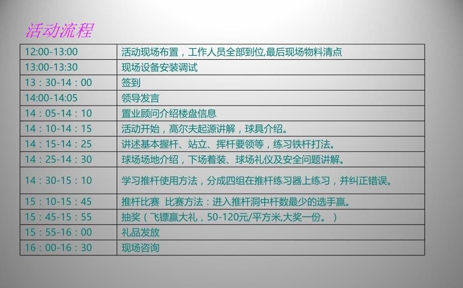 青山湾楼盘地产营销中心名流派对暨体验高尔夫、咖啡品鉴会活动策划方案_第5页