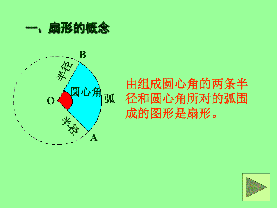 沪教版数学六上《扇形的面积》PPT课件之二_第3页