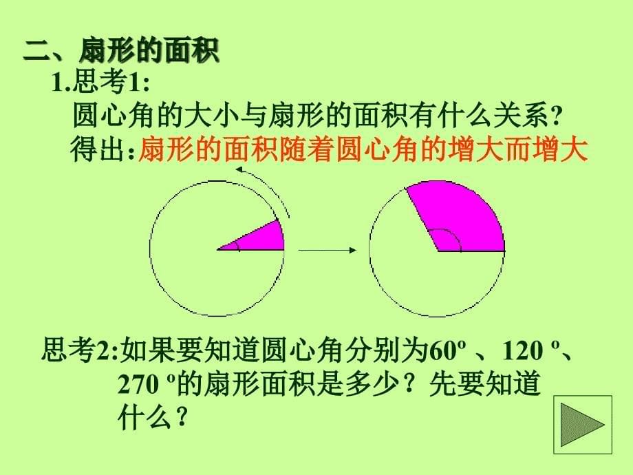 沪教版数学六上《扇形的面积》PPT课件之二_第5页