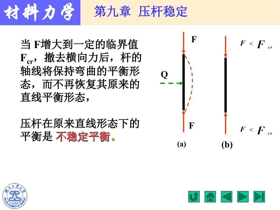 材料力学ppt 压杆稳定_第5页