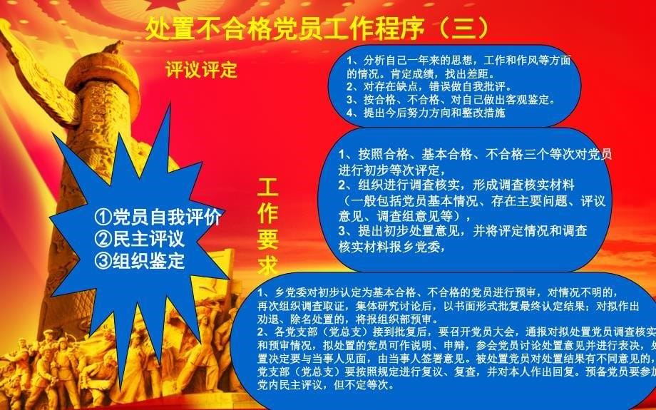 处置不合格党员工作培训_第5页