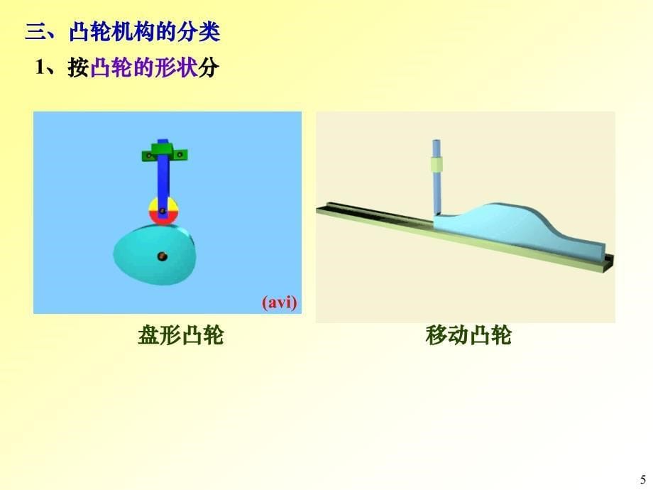 9 凸轮机构及其设计_第5页