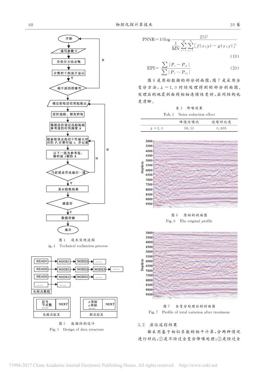 一种基于图像学的地震层位自动追踪方法_刘旭跃_第5页