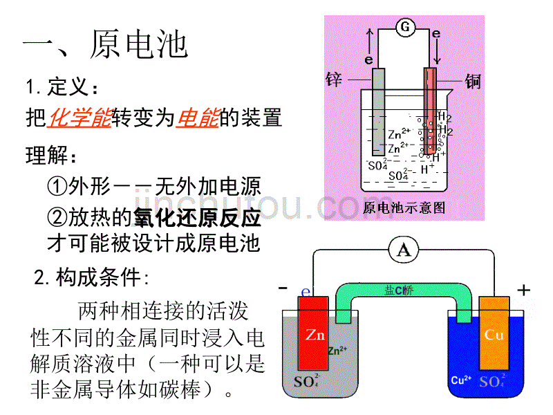 高二化学原电池的工作原理2_第2页