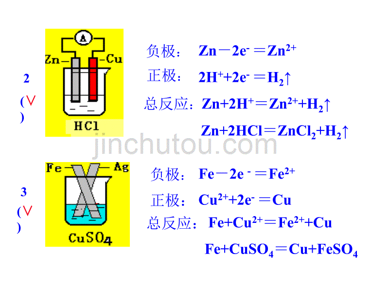 高二化学原电池的工作原理2_第5页